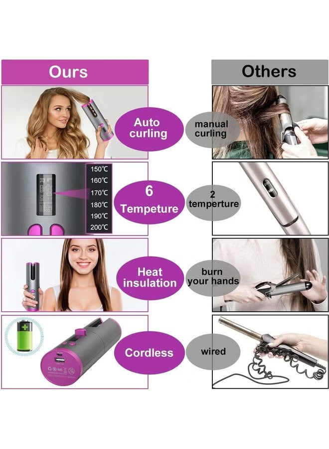 Curl Magic Pro  Automatic Hair Curler for Effortless Styling