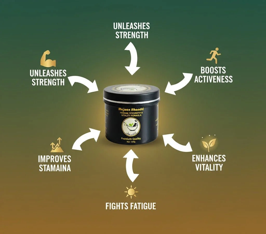 Al Shifa Matab Majoon Sikandri