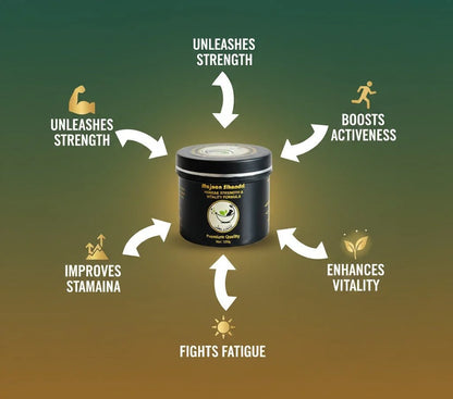 Al Shifa Matab Majoon Sikandri