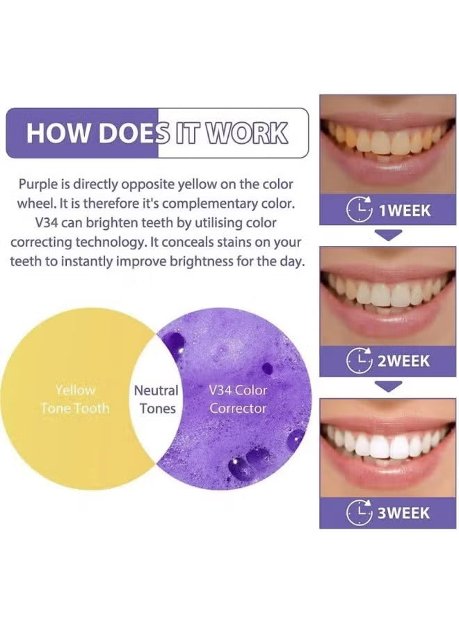 V34 Original  Premium All-in-One Hair & Skincare Device