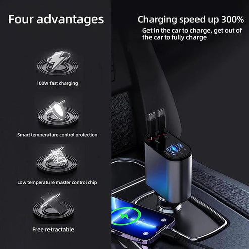 All-in-One Retracto Charge – 4-in-1 Universal Charging Solution