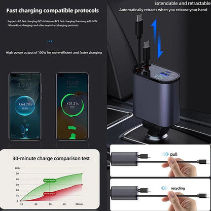 All-in-One Retracto Charge – 4-in-1 Universal Charging Solution