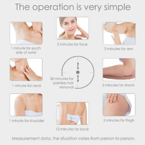 Silk Glow Pro IPL Laser Hair Removal Device for Smooth Skin