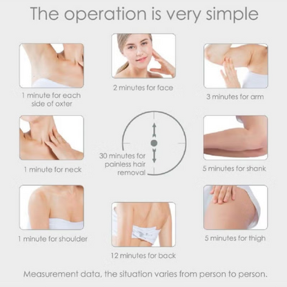 Silk Glow Pro IPL Laser Hair Removal Device for Smooth Skin